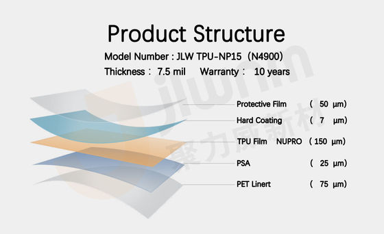 JLW tpu-NP15 (N4900) PPF χρωμάτων προστασίας προστατευτική ταινία χρωμάτων αυτοκινήτων ταινιών TPU 7.5mil διαφανής