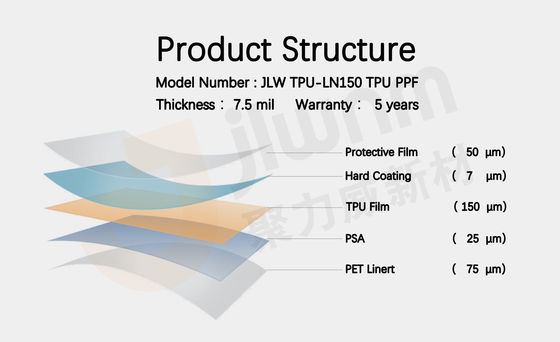 JLW tpu-LN150 TPU PPF/TPU χρωμάτων προστασίας προστατευτική ταινία χρωμάτων αυτοκινήτων ταινιών TPU 7.5mil διαφανής