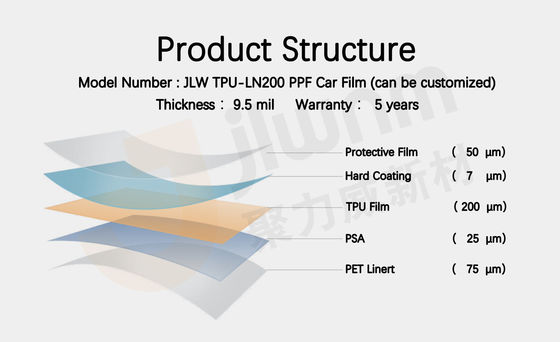 JLW tpu-LN200 TPU PPF αυτοκινήτων προστατευτική ταινία χρωμάτων αυτοκινήτων ταινιών/ταινιών TPU 9.5mil προστασίας χρωμάτων η διαφανής μπορεί να προσαρμοστεί