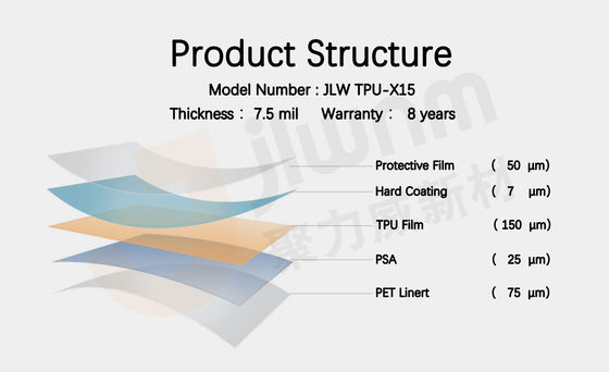 JLW tpu-X15 PPF χρωμάτων προστασίας ταινιών TPU θερμοπλαστική προστατευτική ταινία χρωμάτων αυτοκινήτων πολυουρεθάνιων 7.5mil διαφανής
